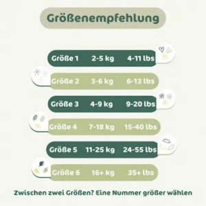 Windeln BioEmbrace Gr. 1 (2-5 kg), 100 St