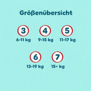 Baby Pants Gr. 3 (6-11 kg) Monatsbox, 192 St