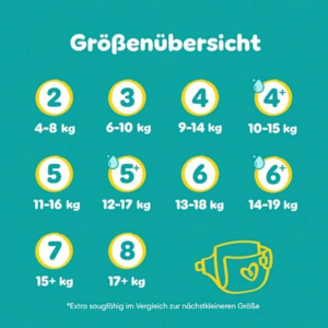 Windeln Gr. 4+ (10-15 kg), 28 St