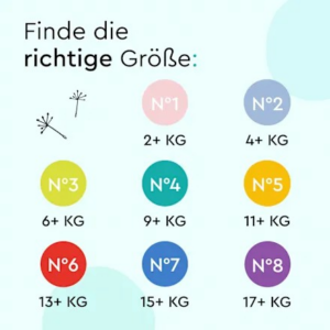 Windeln Gr. 8 (17+ kg), Monatsbox, 90 St